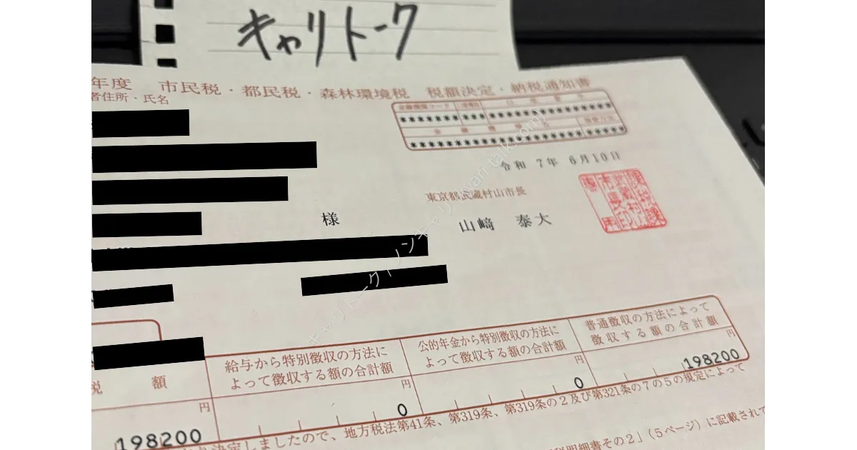 令和7年度市民税・都民税の納税通知書（決定通知書）。年税額の合計が198,200円と決定されたことを示す実物書類の表紙写真。